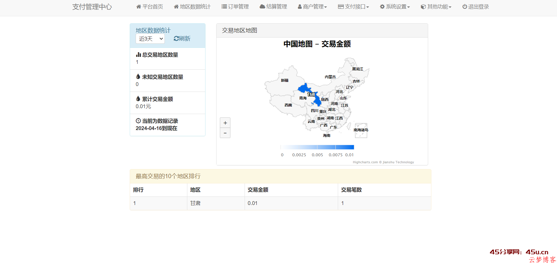 彩虹易支付模板页面美化插件地区统计数据大屏